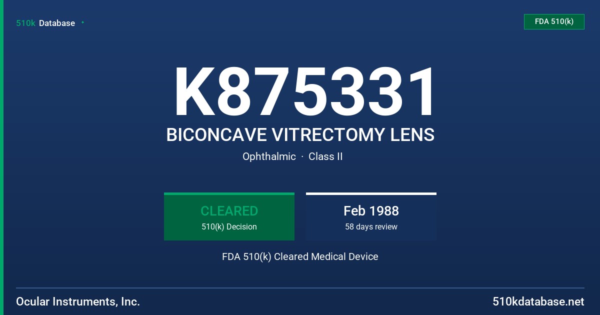 K875331 BICONCAVE VITRECTOMY LENS FDA 510(k) Cleared Medical Device