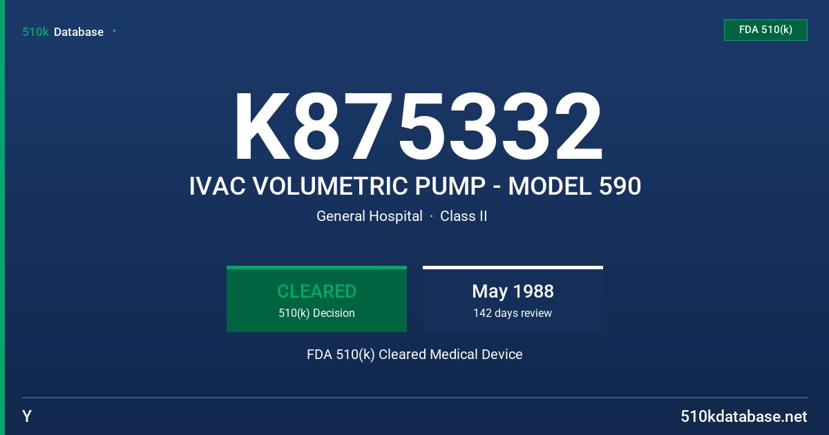K875332 IVAC VOLUMETRIC PUMP - MODEL 590 FDA 510(k) Cleared Medical Device