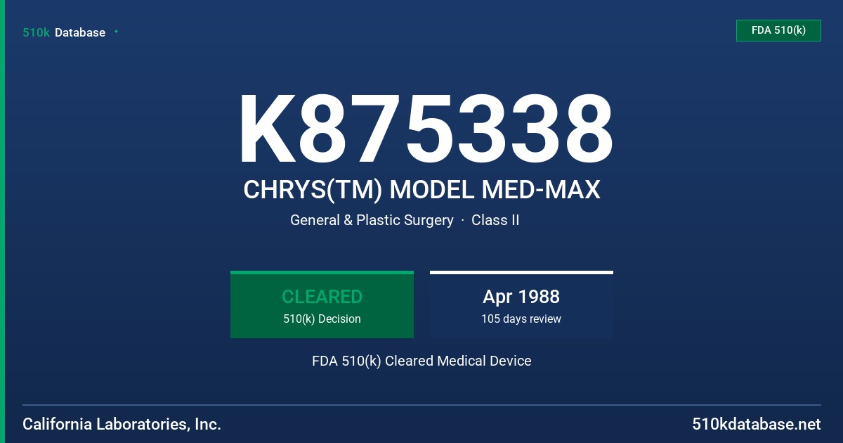 K875338 CHRYS(TM) MODEL MED-MAX FDA 510(k) Cleared Medical Device