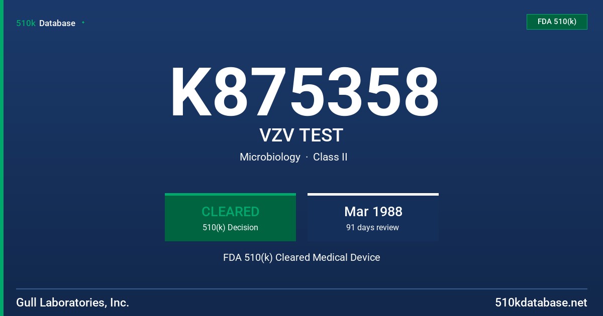 K875358 VZV TEST FDA 510(k) Cleared Medical Device
