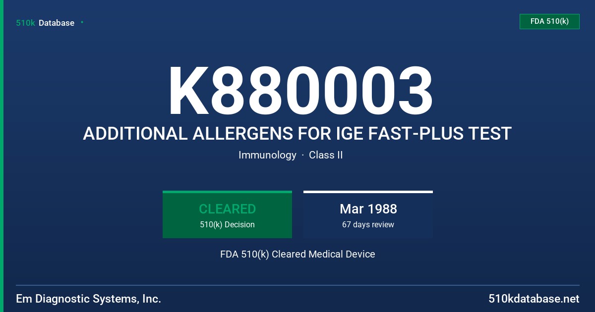 K880003 ADDITIONAL ALLERGENS FOR IGE FAST-PLUS TEST FDA 510(k) Cleared Medical Device