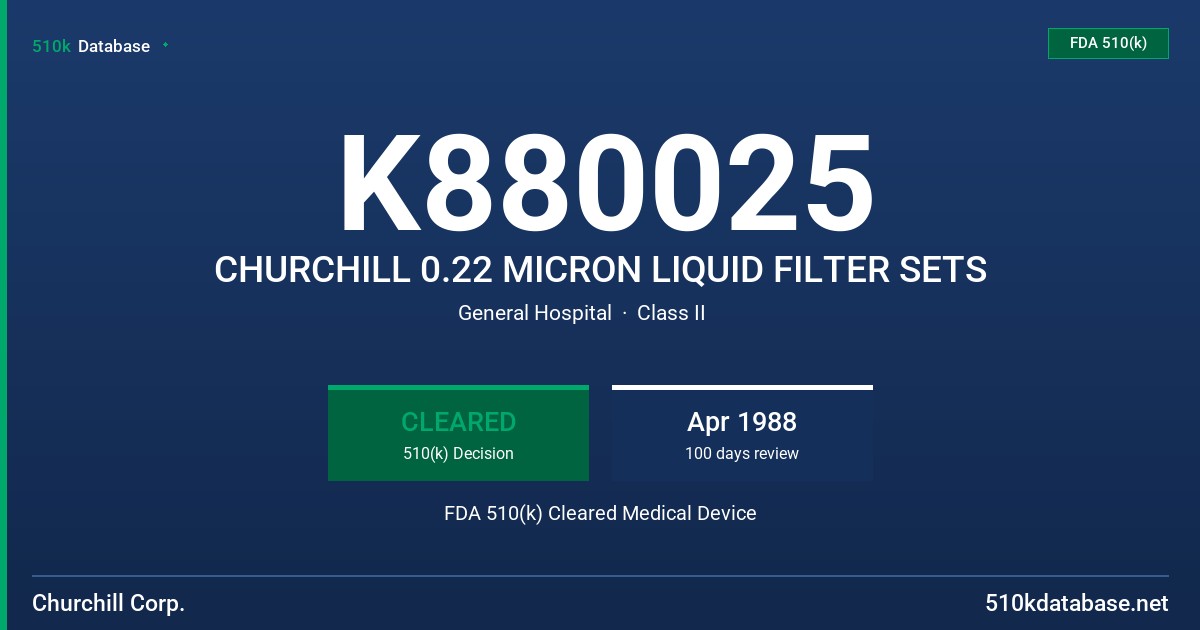K880025 CHURCHILL 0.22 MICRON LIQUID FILTER SETS FDA 510(k) Cleared Medical Device