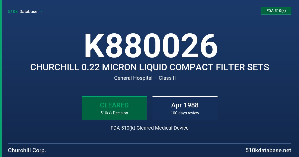 K880026 CHURCHILL 0.22 MICRON LIQUID COMPACT FILTER SETS FDA 510(k) Cleared Medical Device