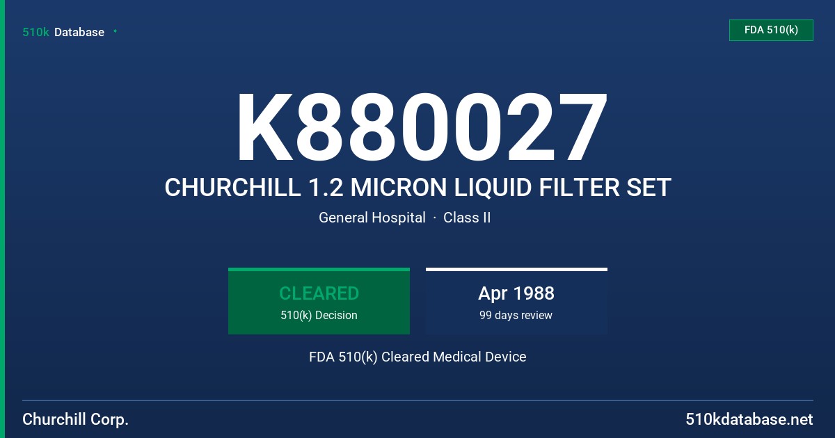 K880027 CHURCHILL 1.2 MICRON LIQUID FILTER SET FDA 510(k) Cleared Medical Device