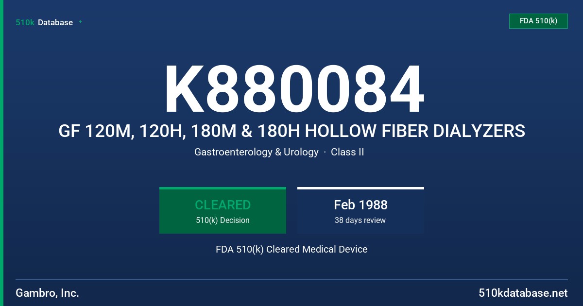K880084 GF 120M, 120H, 180M & 180H HOLLOW FIBER DIALYZERS FDA 510(k) Cleared Medical Device