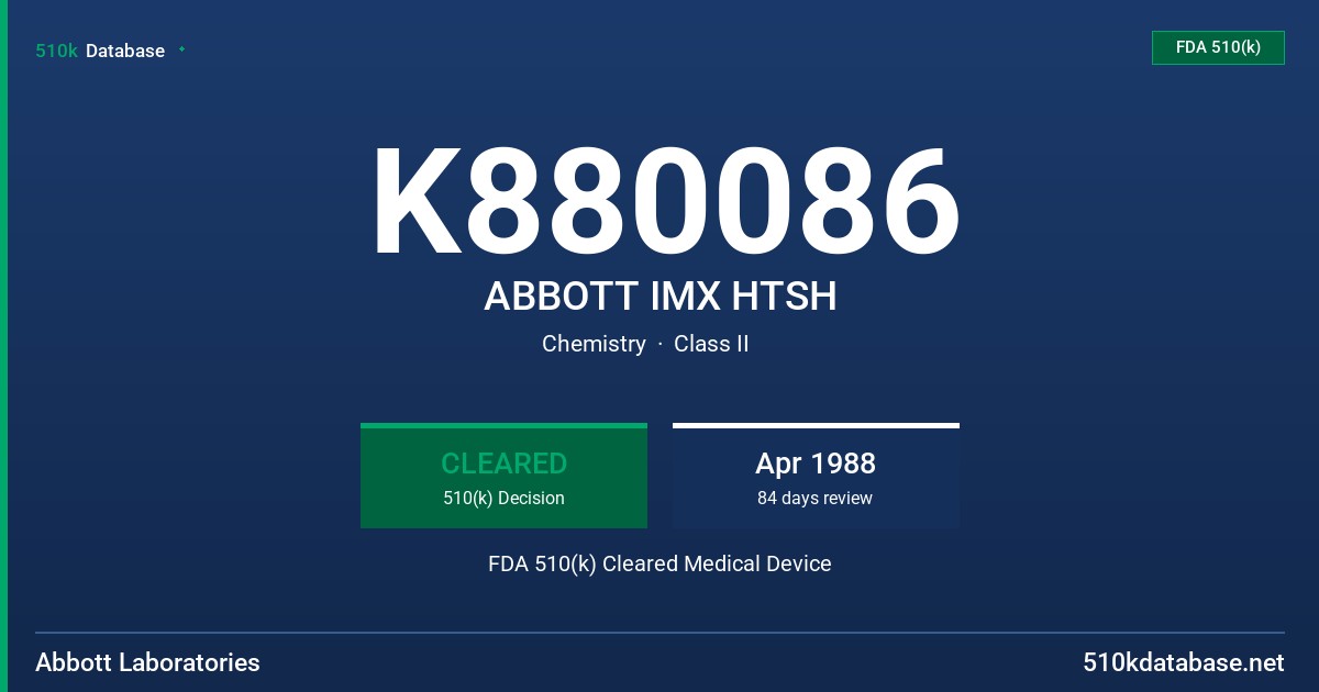 K880086 ABBOTT IMX HTSH FDA 510(k) Cleared Medical Device