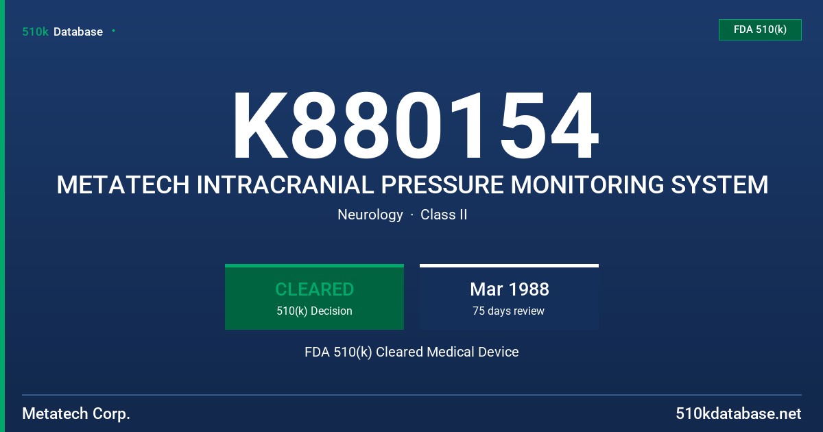K880154 METATECH INTRACRANIAL PRESSURE MONITORING SYSTEM FDA 510(k) Cleared Medical Device