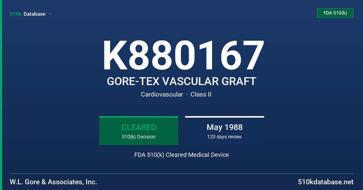 K880167 GORE-TEX VASCULAR GRAFT FDA 510(k) Cleared Medical Device