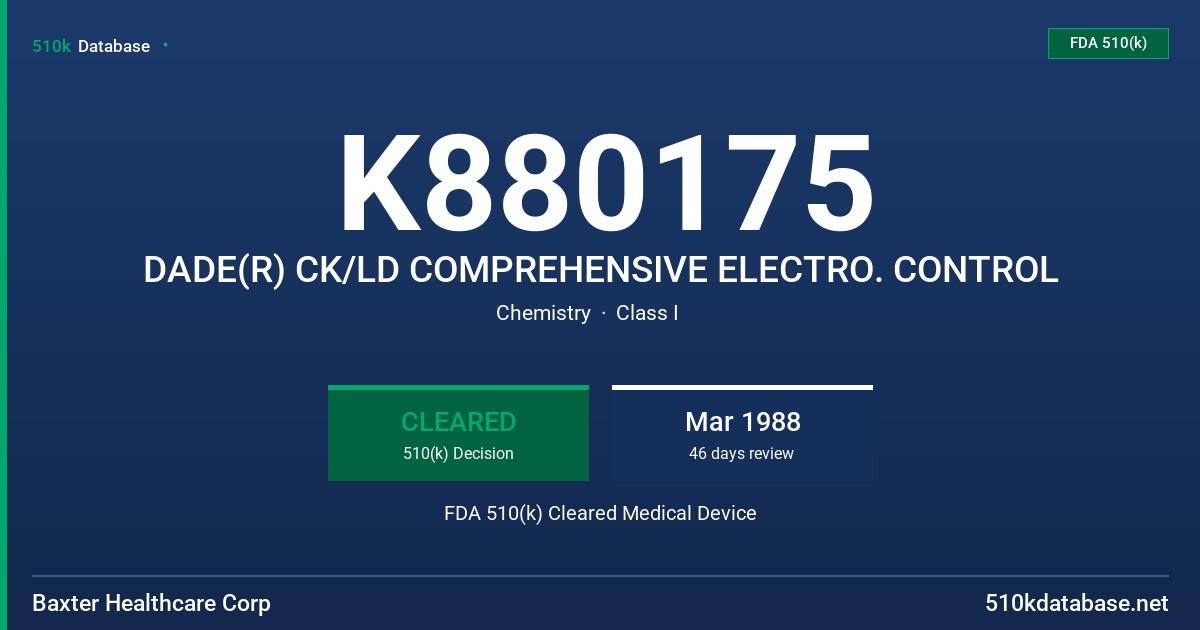 K880175 DADE(R) CK/LD COMPREHENSIVE ELECTRO. CONTROL FDA 510(k) Cleared Medical Device