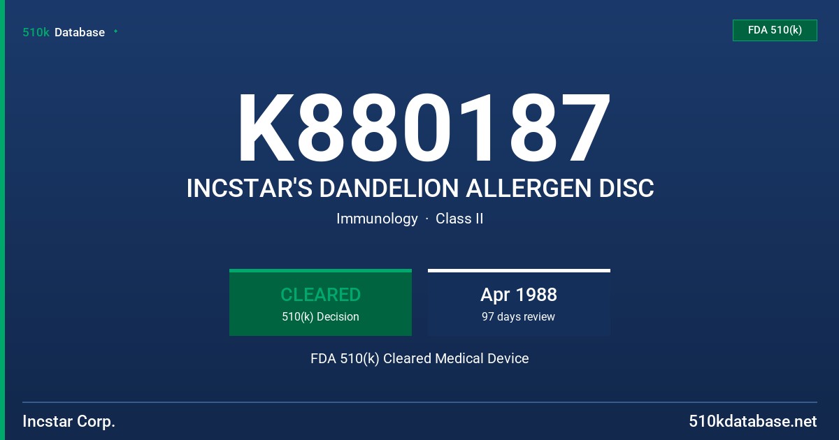 K880187 INCSTAR'S DANDELION ALLERGEN DISC FDA 510(k) Cleared Medical Device