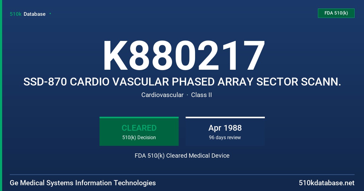K880217 SSD-870 CARDIO VASCULAR PHASED ARRAY SECTOR SCANN. FDA 510(k) Cleared Medical Device