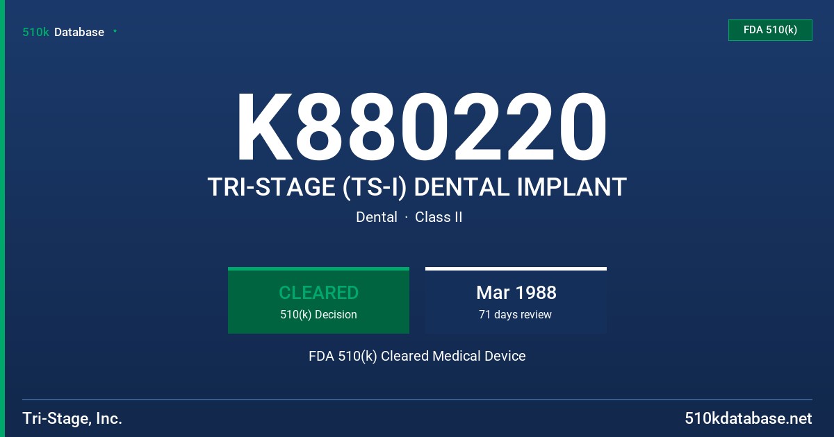 K880220 TRI-STAGE (TS-I) DENTAL IMPLANT FDA 510(k) Cleared Medical Device
