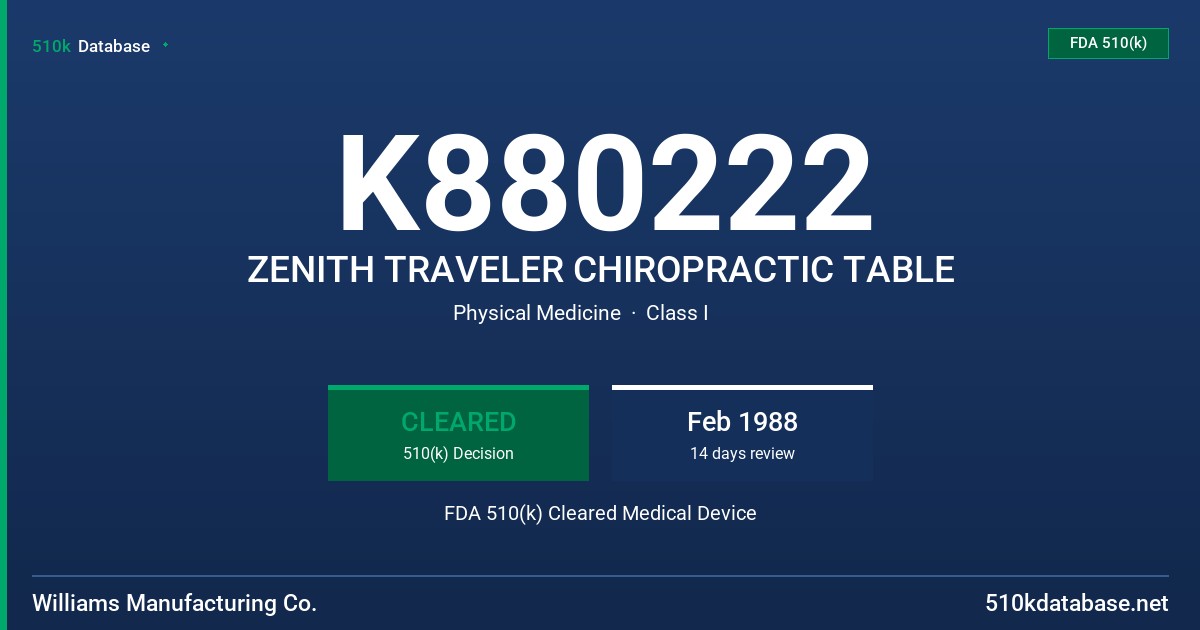 K880222 ZENITH TRAVELER CHIROPRACTIC TABLE FDA 510(k) Cleared Medical Device