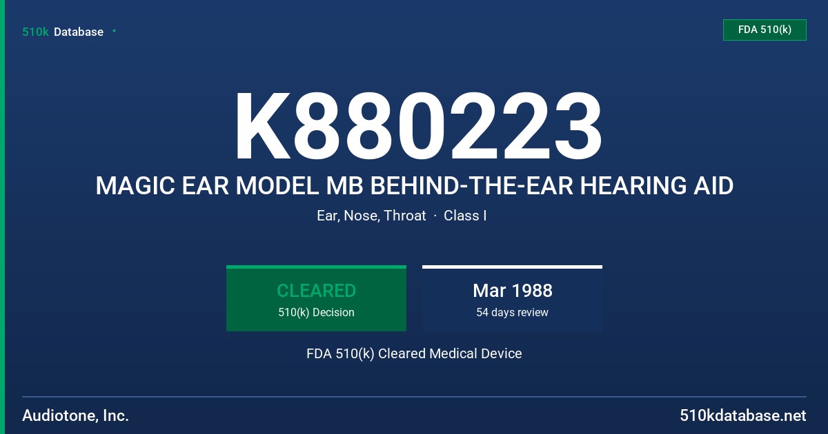 K880223 MAGIC EAR MODEL MB BEHIND-THE-EAR HEARING AID FDA 510(k) Cleared Medical Device