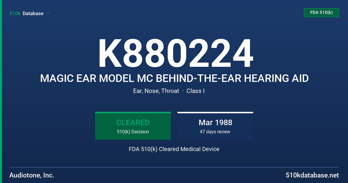 K880224 MAGIC EAR MODEL MC BEHIND-THE-EAR HEARING AID FDA 510(k) Cleared Medical Device