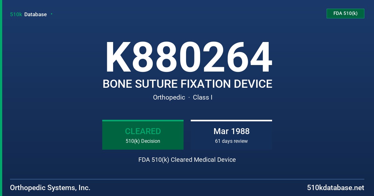 K880264 BONE SUTURE FIXATION DEVICE FDA 510(k) Cleared Medical Device