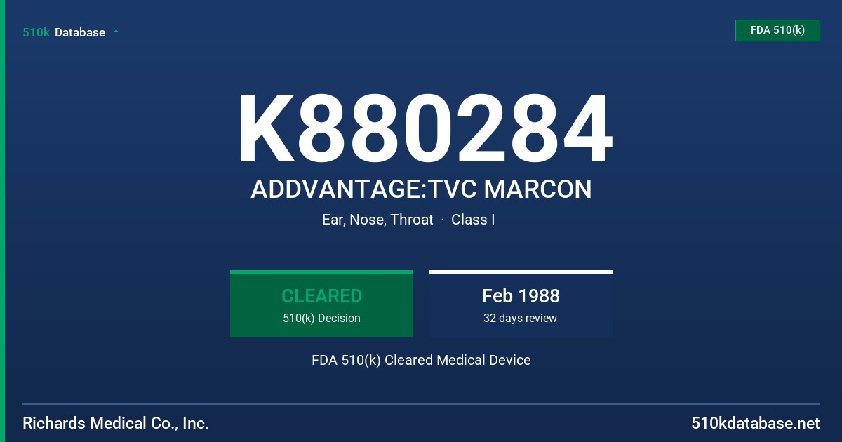 K880284 ADDVANTAGE:TVC MARCON FDA 510(k) Cleared Medical Device