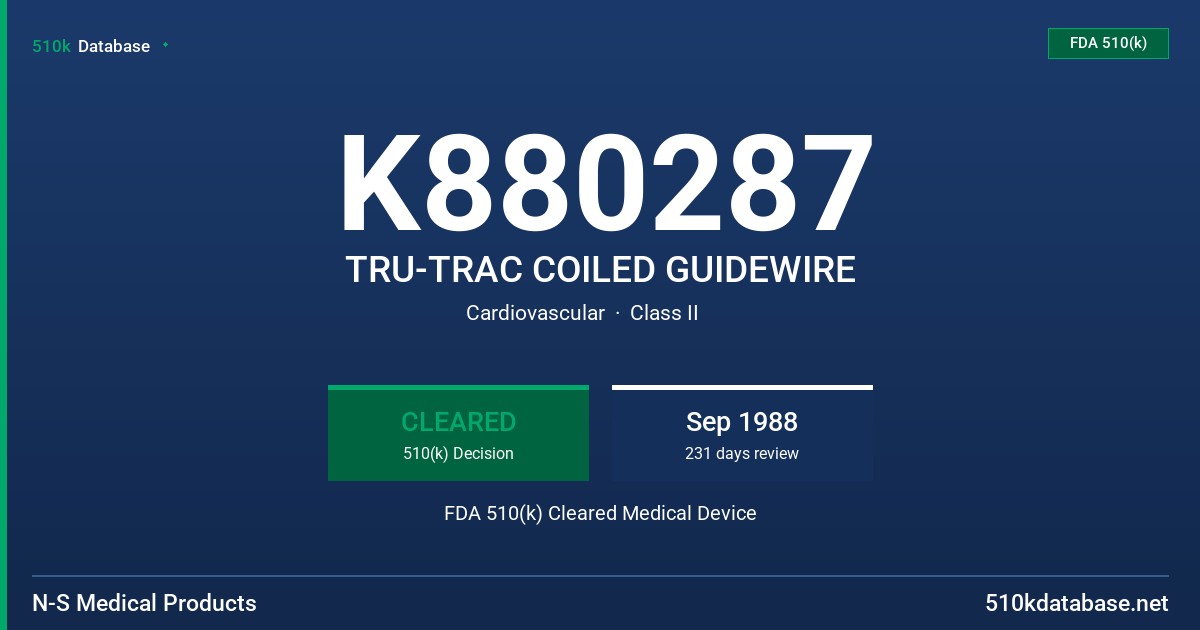 K880287 TRU-TRAC COILED GUIDEWIRE FDA 510(k) Cleared Medical Device