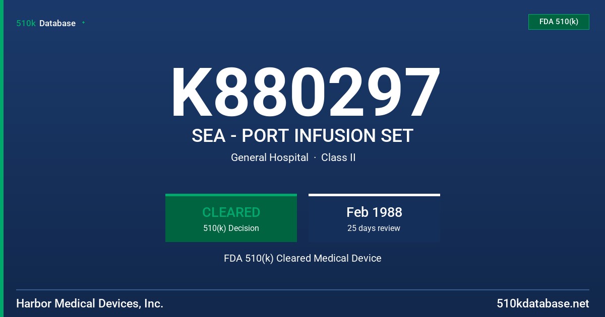 K880297 SEA - PORT INFUSION SET FDA 510(k) Cleared Medical Device
