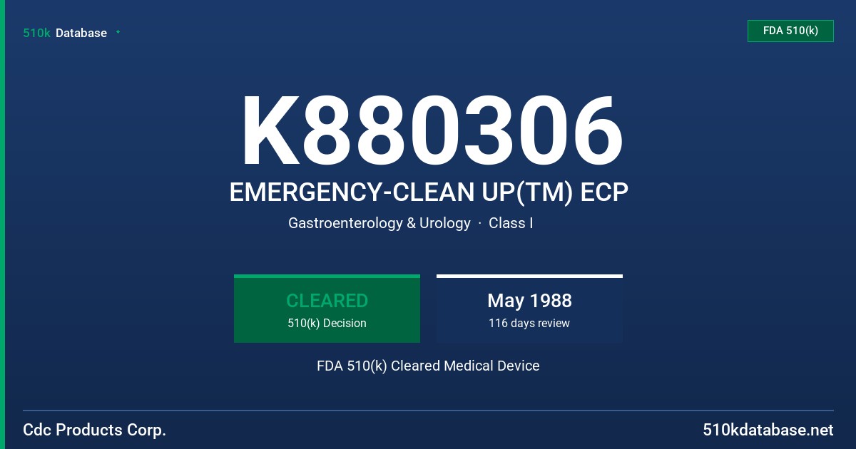 K880306 EMERGENCY-CLEAN UP(TM) ECP FDA 510(k) Cleared Medical Device
