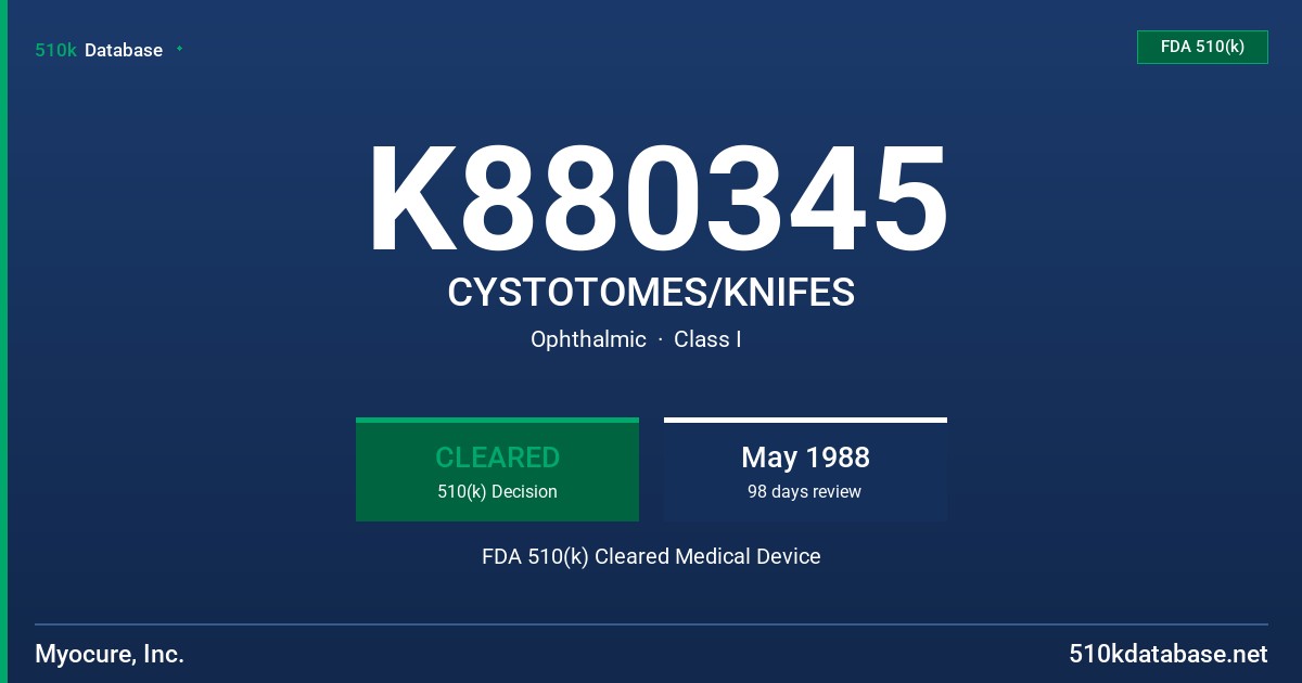 K880345 CYSTOTOMES/KNIFES FDA 510(k) Cleared Medical Device