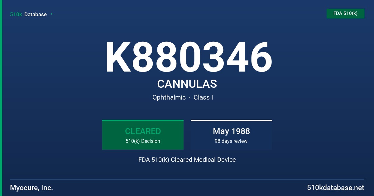 K880346 CANNULAS FDA 510(k) Cleared Medical Device