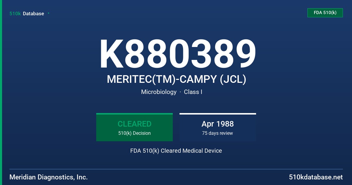 K880389 MERITEC(TM)-CAMPY (JCL) FDA 510(k) Cleared Medical Device