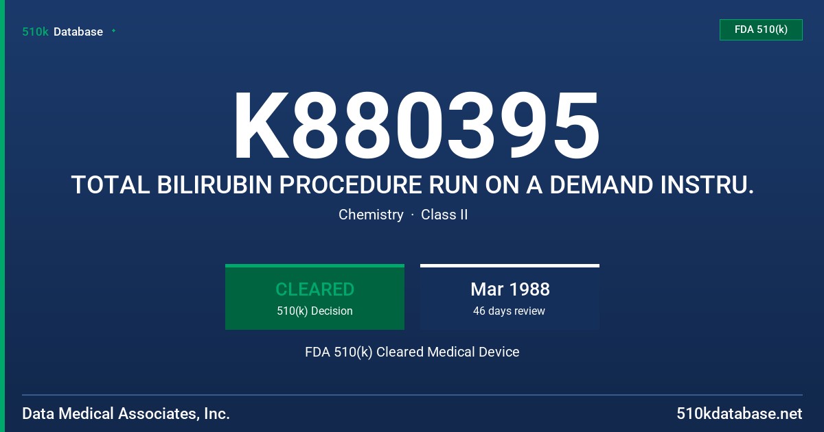 K880395 TOTAL BILIRUBIN PROCEDURE RUN ON A DEMAND INSTRU. FDA 510(k) Cleared Medical Device