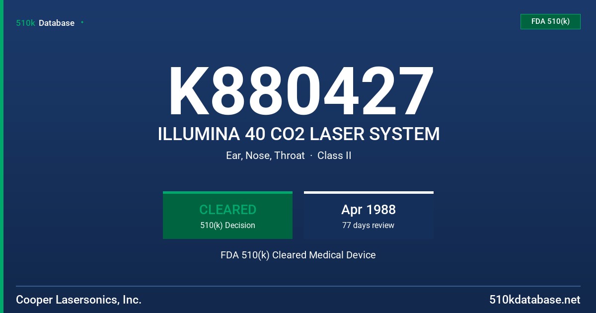 K880427 ILLUMINA 40 CO2 LASER SYSTEM FDA 510(k) Cleared Medical Device
