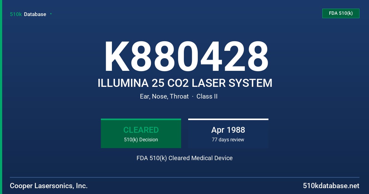K880428 ILLUMINA 25 CO2 LASER SYSTEM FDA 510(k) Cleared Medical Device