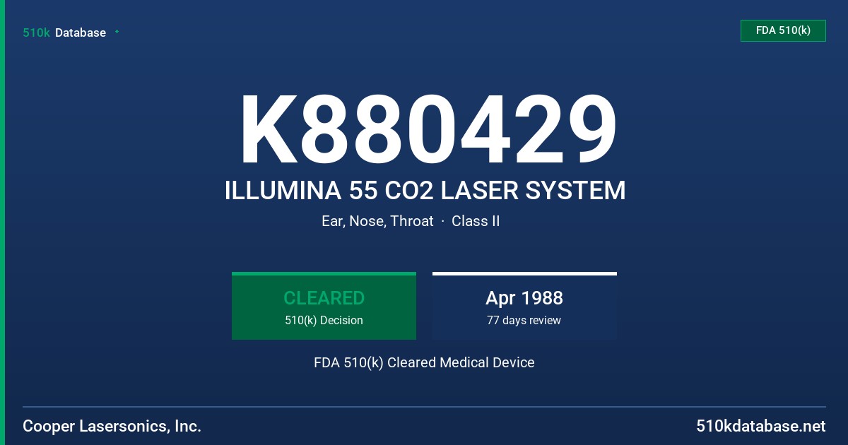 K880429 ILLUMINA 55 CO2 LASER SYSTEM FDA 510(k) Cleared Medical Device
