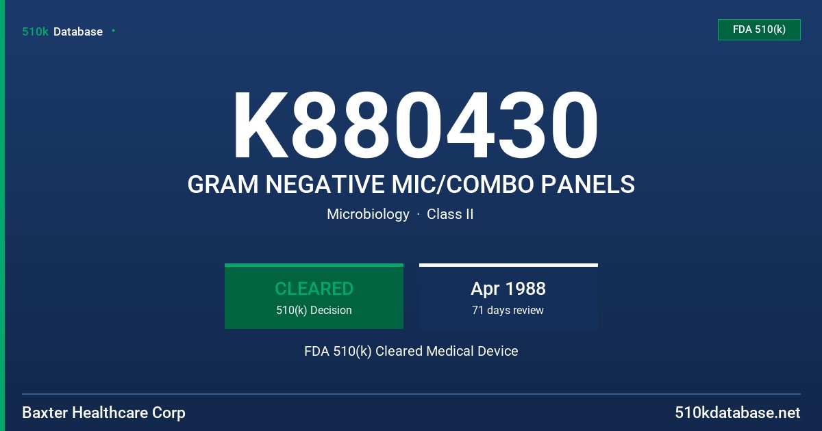 K880430 GRAM NEGATIVE MIC/COMBO PANELS FDA 510(k) Cleared Medical Device