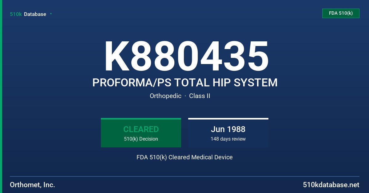 K880435 PROFORMA/PS TOTAL HIP SYSTEM FDA 510(k) Cleared Medical Device