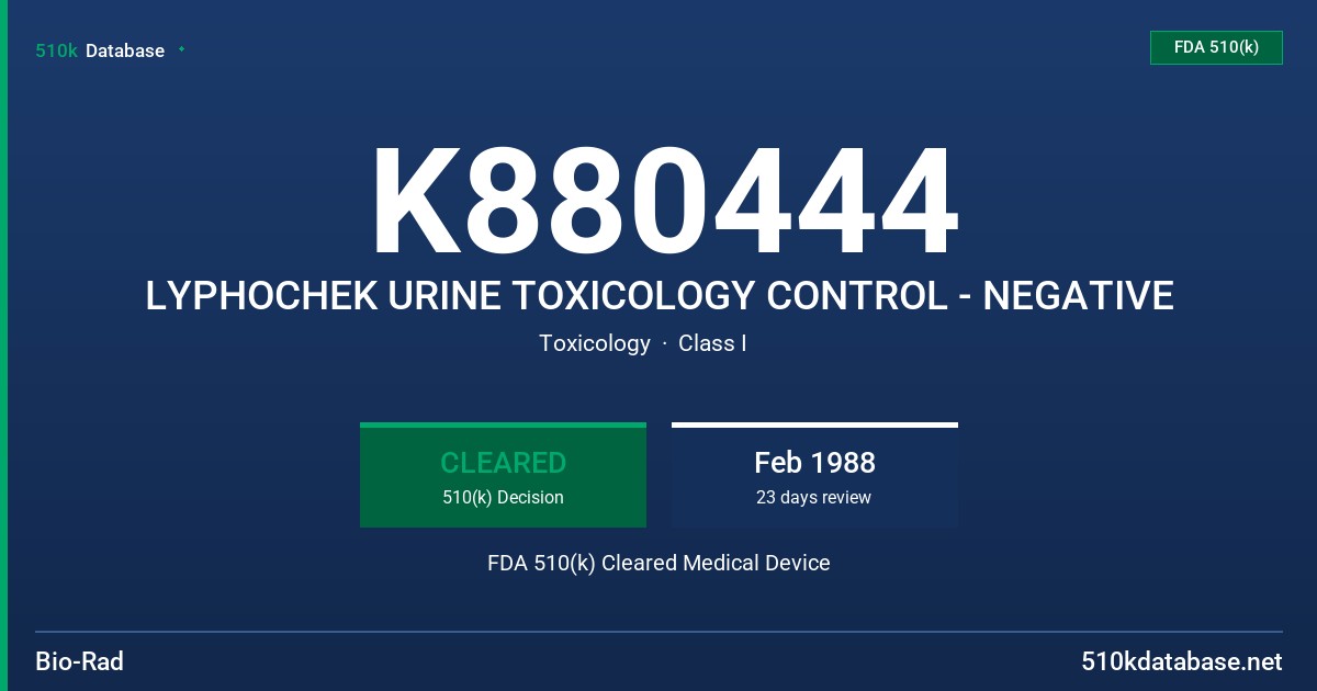 K880444 LYPHOCHEK URINE TOXICOLOGY CONTROL - NEGATIVE FDA 510(k) Cleared Medical Device