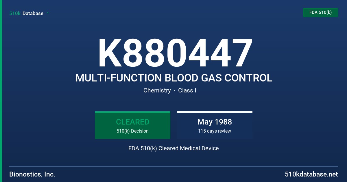 K880447 MULTI-FUNCTION BLOOD GAS CONTROL FDA 510(k) Cleared Medical Device