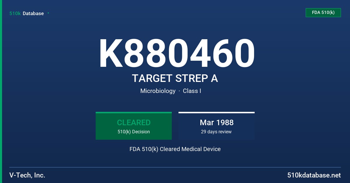 K880460 TARGET STREP A FDA 510(k) Cleared Medical Device