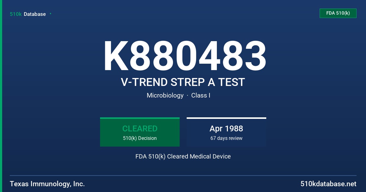 K880483 V-TREND STREP A TEST FDA 510(k) Cleared Medical Device