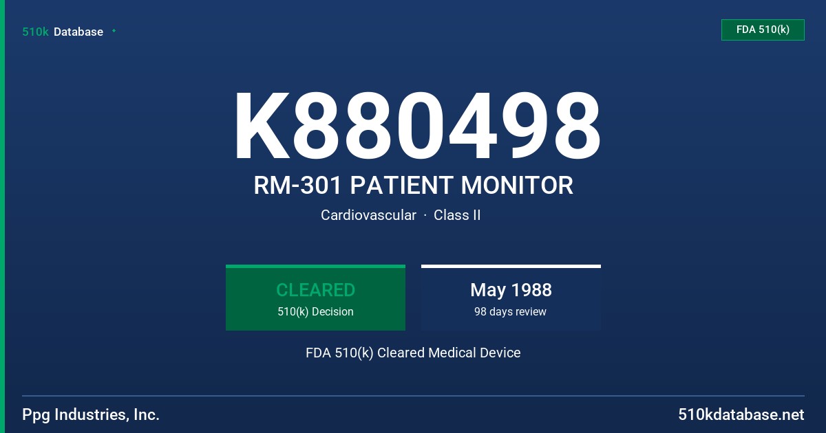 K880498 RM-301 PATIENT MONITOR FDA 510(k) Cleared Medical Device