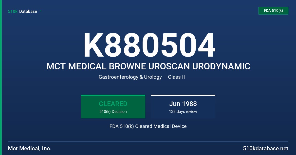 K880504 MCT MEDICAL BROWNE UROSCAN URODYNAMIC FDA 510(k) Cleared Medical Device