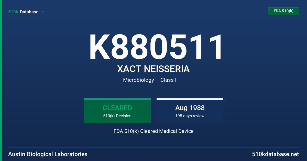 K880511 XACT NEISSERIA FDA 510(k) Cleared Medical Device