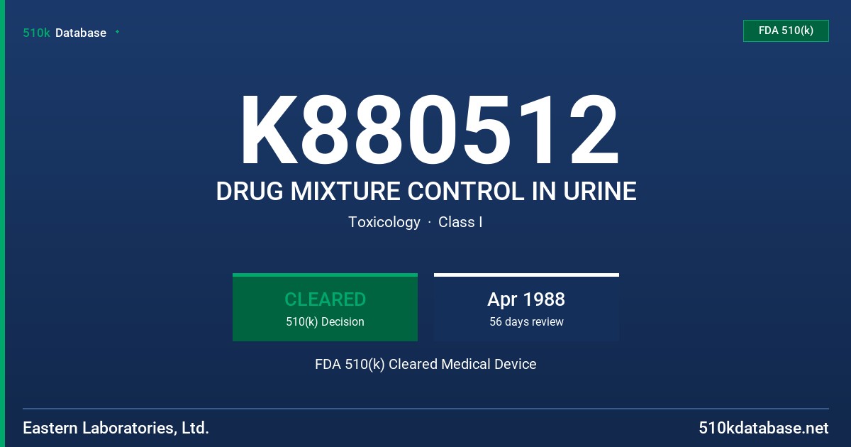 K880512 DRUG MIXTURE CONTROL IN URINE FDA 510(k) Cleared Medical Device