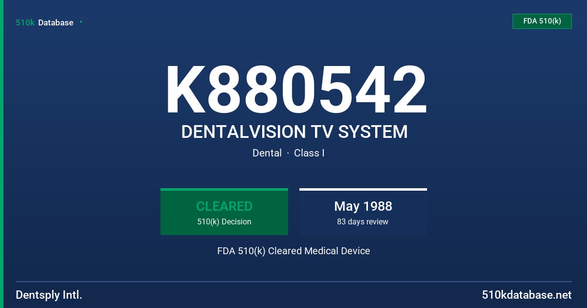 K880542 DENTALVISION TV SYSTEM FDA 510(k) Cleared Medical Device