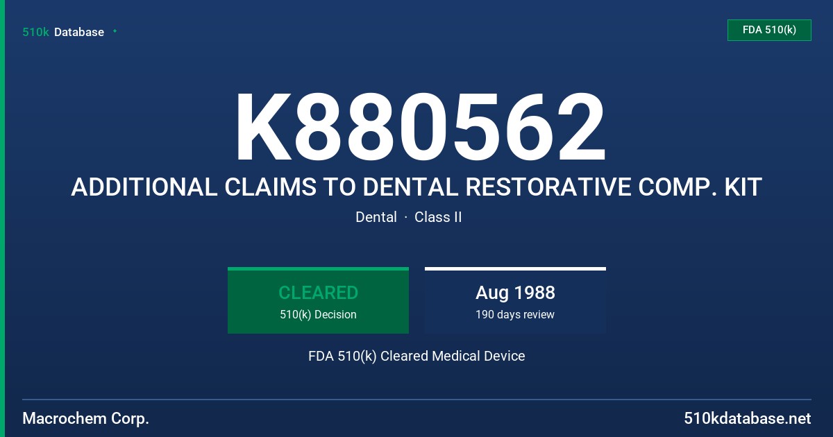 K880562 ADDITIONAL CLAIMS TO DENTAL RESTORATIVE COMP. KIT FDA 510(k) Cleared Medical Device
