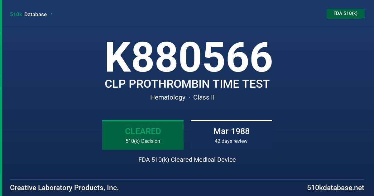 K880566 CLP PROTHROMBIN TIME TEST FDA 510(k) Cleared Medical Device