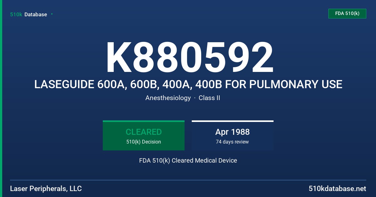 K880592 LASEGUIDE 600A, 600B, 400A, 400B FOR PULMONARY USE FDA 510(k) Cleared Medical Device