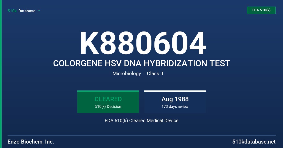 K880604 COLORGENE HSV DNA HYBRIDIZATION TEST FDA 510(k) Cleared Medical Device