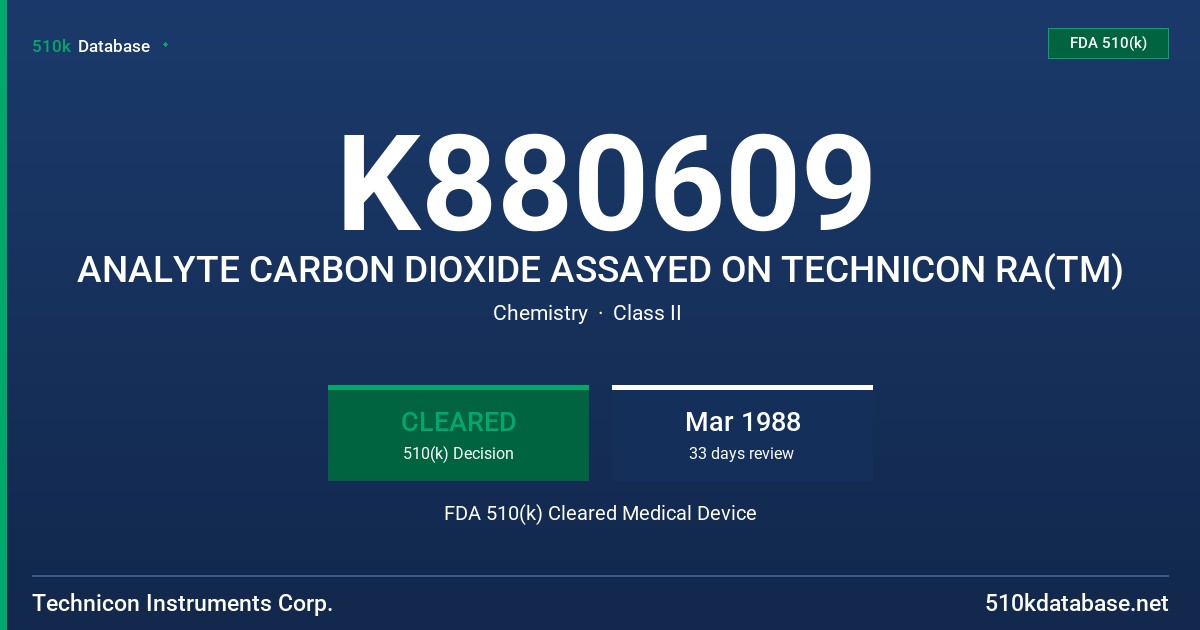 K880609 ANALYTE CARBON DIOXIDE ASSAYED ON TECHNICON RA(TM) FDA 510(k) Cleared Medical Device