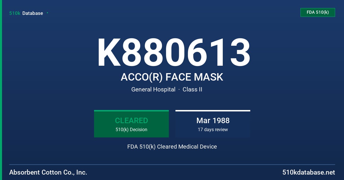 K880613 ACCO(R) FACE MASK FDA 510(k) Cleared Medical Device