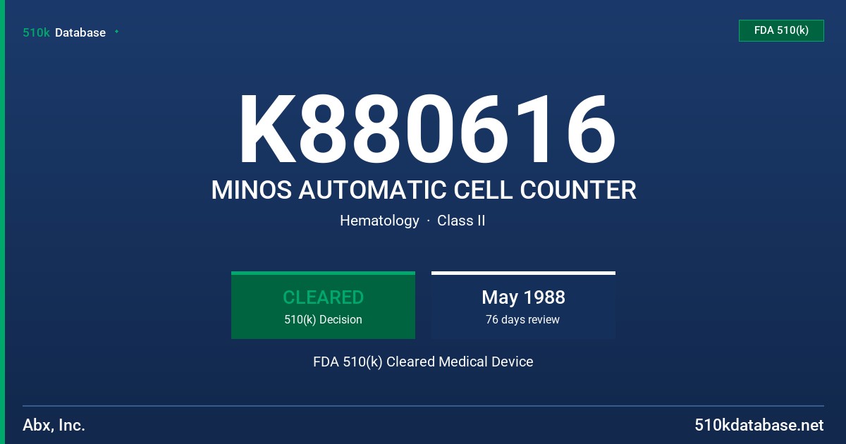 K880616 MINOS AUTOMATIC CELL COUNTER FDA 510(k) Cleared Medical Device