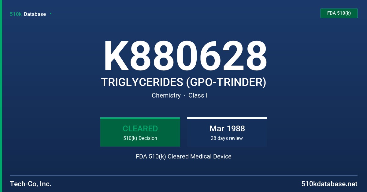 K880628 TRIGLYCERIDES (GPO-TRINDER) FDA 510(k) Cleared Medical Device